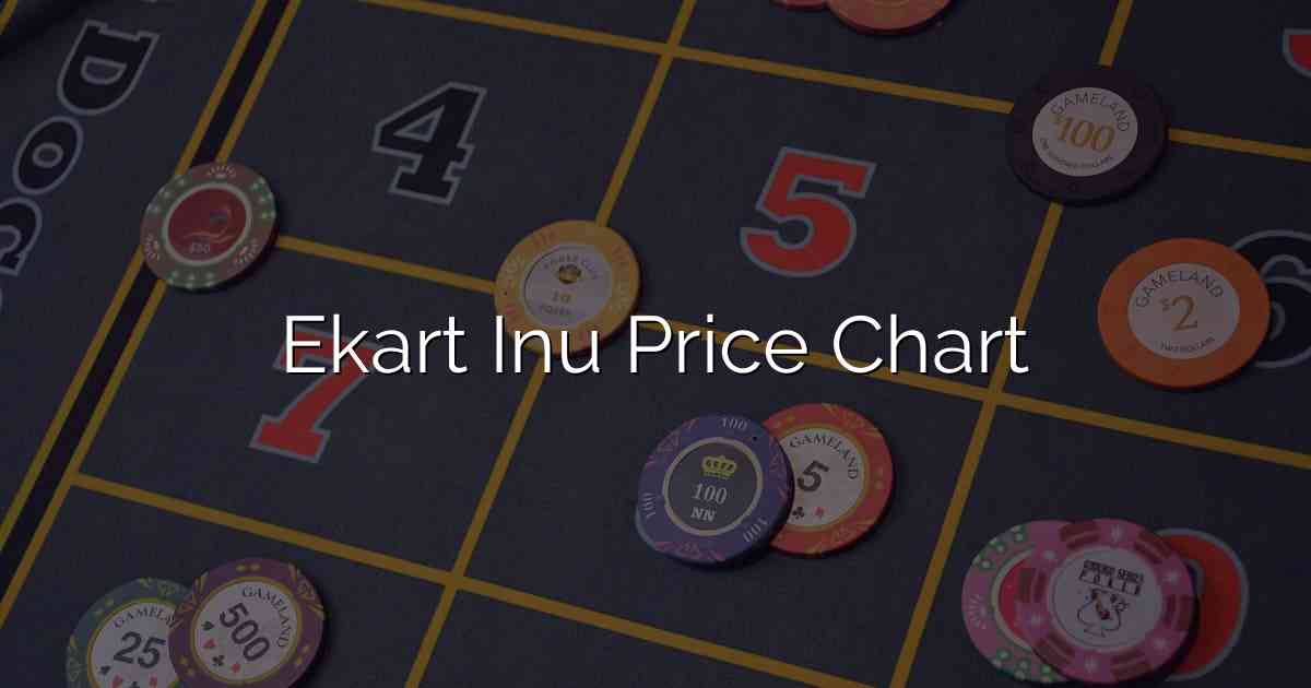 Ekart Inu Price Chart